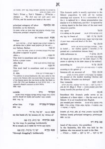 Talmud Dictionary