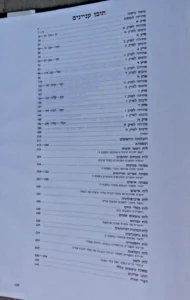 Steinsaltz Yerushalmi Talmud Peah